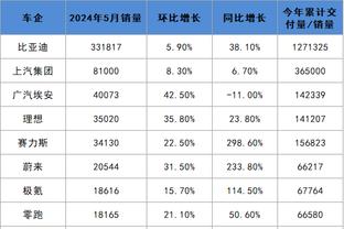 beplay手机客户端下载